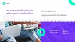 Educazione Curriculum Classe O Tema Di Presentazioni Google Slide 09
