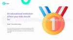 Educazione Curriculum Classe O Tema Di Presentazioni Google Slide 24