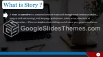 Educación Clase De Inglés En Línea Tema De Presentaciones De Google Slide 05