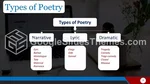Education Online English Class Google Slides Theme Slide 07