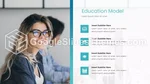 Edukacja Wykład Online Gmotyw Google Prezentacje Slide 06