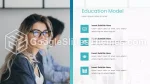 Éducation Conférence En Ligne Thème Google Slides Slide 06