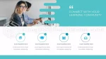 Éducation Conférence En Ligne Thème Google Slides Slide 09