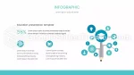 Ausbildung Online-Vorlesung Google Präsentationen-Design Slide 14
