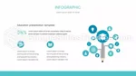 Edukacja Wykład Online Gmotyw Google Prezentacje Slide 14