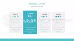 Éducation Conférence En Ligne Thème Google Slides Slide 22