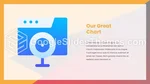 Educação Estudo Online Tema Do Apresentações Google Slide 23