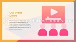 Educação Estudo Online Tema Do Apresentações Google Slide 24