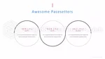 Educação Pacesetters In The Classroom Tema Do Apresentações Google Slide 06