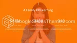 Educação Pacesetters In The Classroom Tema Do Apresentações Google Slide 14
