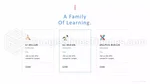 Educação Pacesetters In The Classroom Tema Do Apresentações Google Slide 23