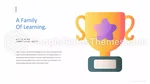 Educação Pacesetters In The Classroom Tema Do Apresentações Google Slide 24