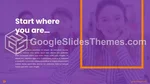 Onderwijs Doorslaggevend Google Presentaties Thema Slide 05