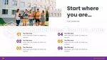 Onderwijs Doorslaggevend Google Presentaties Thema Slide 09