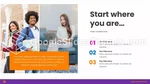 Onderwijs Doorslaggevend Google Presentaties Thema Slide 11