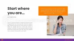Onderwijs Doorslaggevend Google Presentaties Thema Slide 12