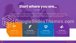 Onderwijs Doorslaggevend Google Presentaties Thema Slide 13