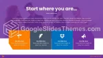 Education Paramount Google Slides Theme Slide 13