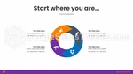 Onderwijs Doorslaggevend Google Presentaties Thema Slide 14