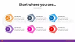 Onderwijs Doorslaggevend Google Presentaties Thema Slide 15