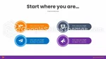 Onderwijs Doorslaggevend Google Presentaties Thema Slide 19