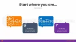 Onderwijs Doorslaggevend Google Presentaties Thema Slide 20