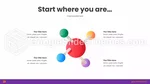 Onderwijs Doorslaggevend Google Presentaties Thema Slide 21