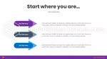 Onderwijs Doorslaggevend Google Presentaties Thema Slide 22