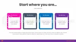 Onderwijs Doorslaggevend Google Presentaties Thema Slide 24