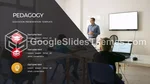 Educação Princípios Da Pedagogia Tema Do Apresentações Google Slide 02
