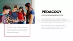 Educação Princípios Da Pedagogia Tema Do Apresentações Google Slide 04
