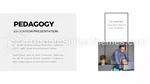 Educação Princípios Da Pedagogia Tema Do Apresentações Google Slide 05