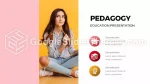 Utbildning Pedagogiska Principer Google Presentationer-Tema Slide 11