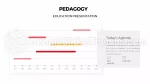 Onderwijs Principes Van Pedagogiek Google Presentaties Thema Slide 20