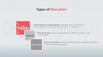 Uddannelse Skoleuniversitets Klasseværelse Google Slides Temaer Slide 04