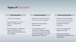 Uddannelse Skoleuniversitets Klasseværelse Google Slides Temaer Slide 05