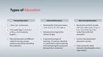Uddannelse Skoleuniversitets Klasseværelse Google Slides Temaer Slide 05
