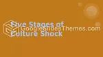 Eğitim Çalışma Kültürü Google Slaytlar Temaları Slide 08