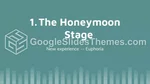 Eğitim Çalışma Kültürü Google Slaytlar Temaları Slide 09