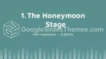 Educação Cultura De Estudo Tema Do Apresentações Google Slide 09