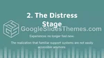 Eğitim Çalışma Kültürü Google Slaytlar Temaları Slide 10