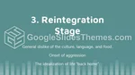 Eğitim Çalışma Kültürü Google Slaytlar Temaları Slide 11