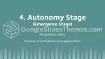 Educazione Cultura Dello Studio Tema Di Presentazioni Google Slide 12
