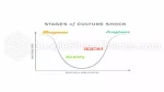 Educação Cultura De Estudo Tema Do Apresentações Google Slide 14