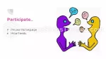 Educação Cultura De Estudo Tema Do Apresentações Google Slide 19