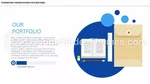 Educação Portfólio Da Equipe Swot Tema Do Apresentações Google Slide 05