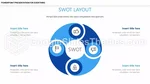 Educação Portfólio Da Equipe Swot Tema Do Apresentações Google Slide 09