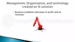 Educación Tecnología Informática Tema De Presentaciones De Google Slide 04