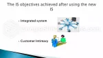 Eğitim Teknoloji Bilgisayarı Google Slaytlar Temaları Slide 06