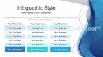 Eğitim Zaman Çizelgesi Bilgi Teması Google Slaytlar Temaları Slide 06